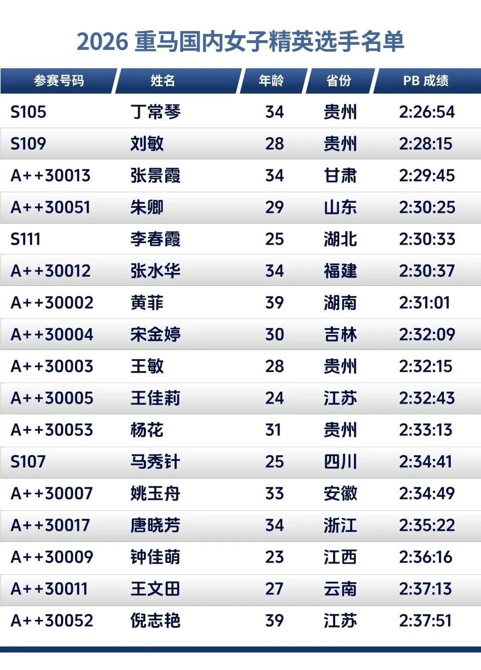 网页版登录入口-张水华已6天未开直播!辞职后首秀敲定 4天后亮相重庆争7.5万奖金