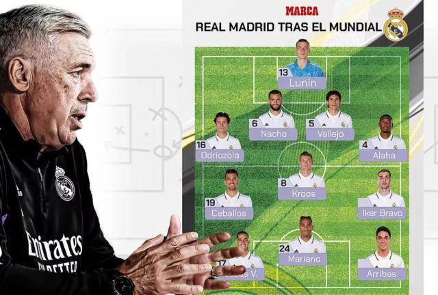 1664839501476014580.jpg 体育视频直播-不参加世界杯却成抢手货?巴黎将再次开启什克攻势