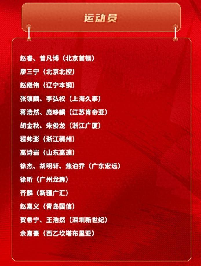 kaiyun 官网-郭士强霸气!其他主帅不敢用的人被他招入中国男篮草根三级跳逆袭